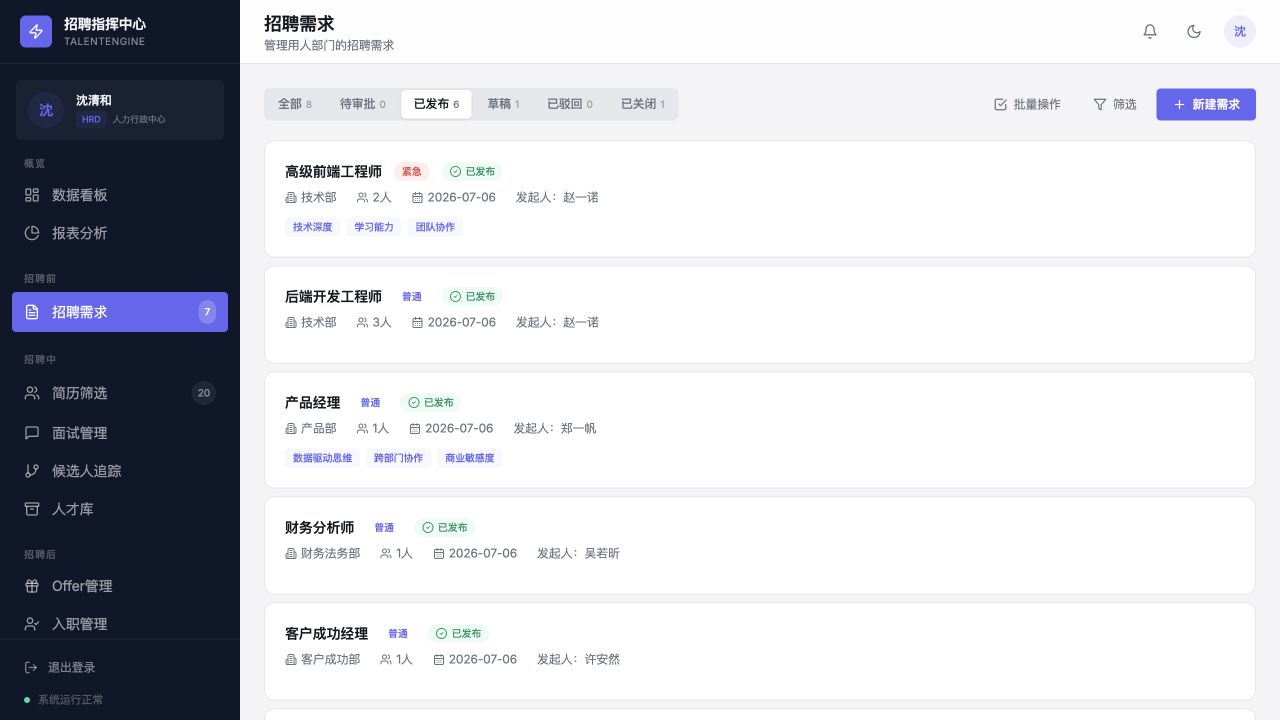 爱招聘 - superun AI 模板预览