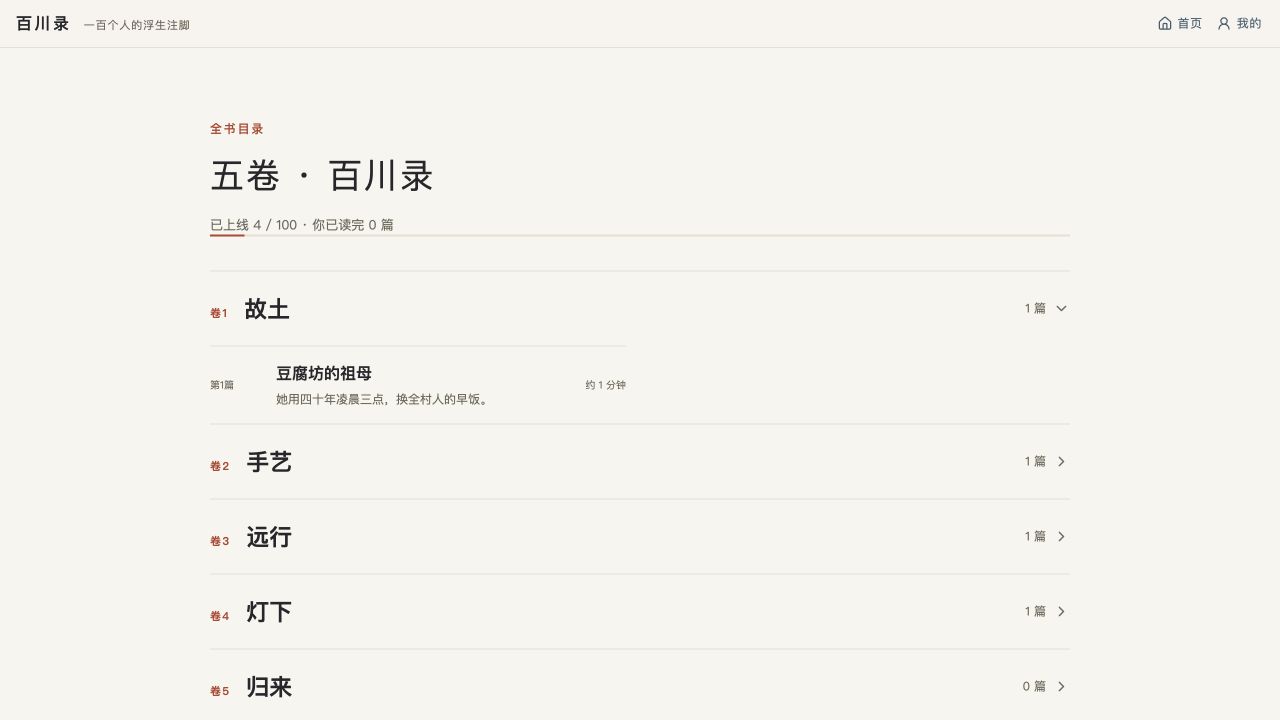 传记电子书智能体 - superun AI 模板预览