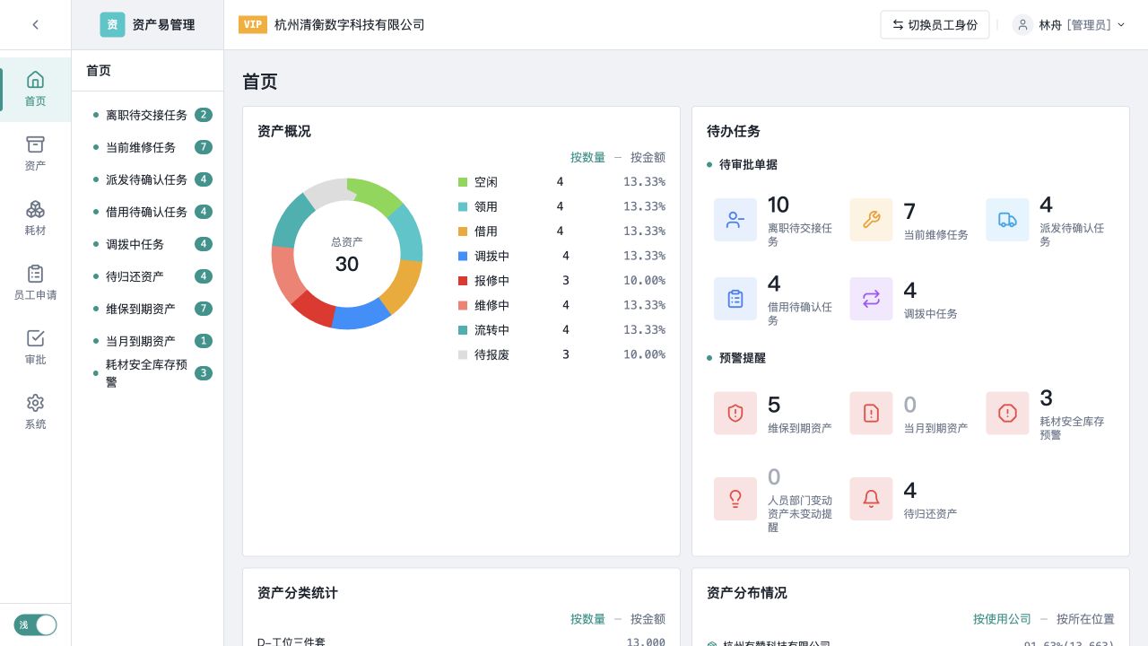资产易管理 - superun AI 模板预览