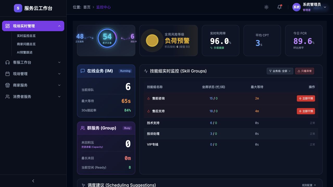 客满中心 - superun AI 模板预览