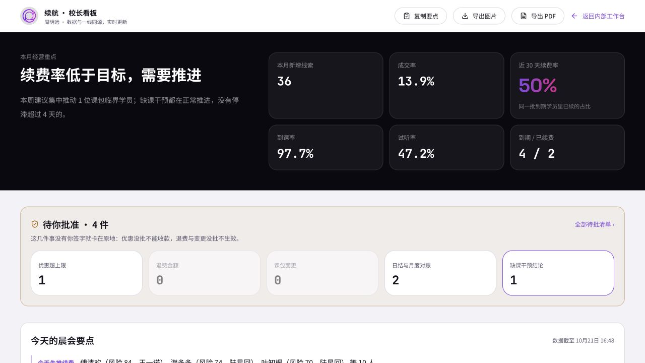 教培工作台 - superun AI 模板预览