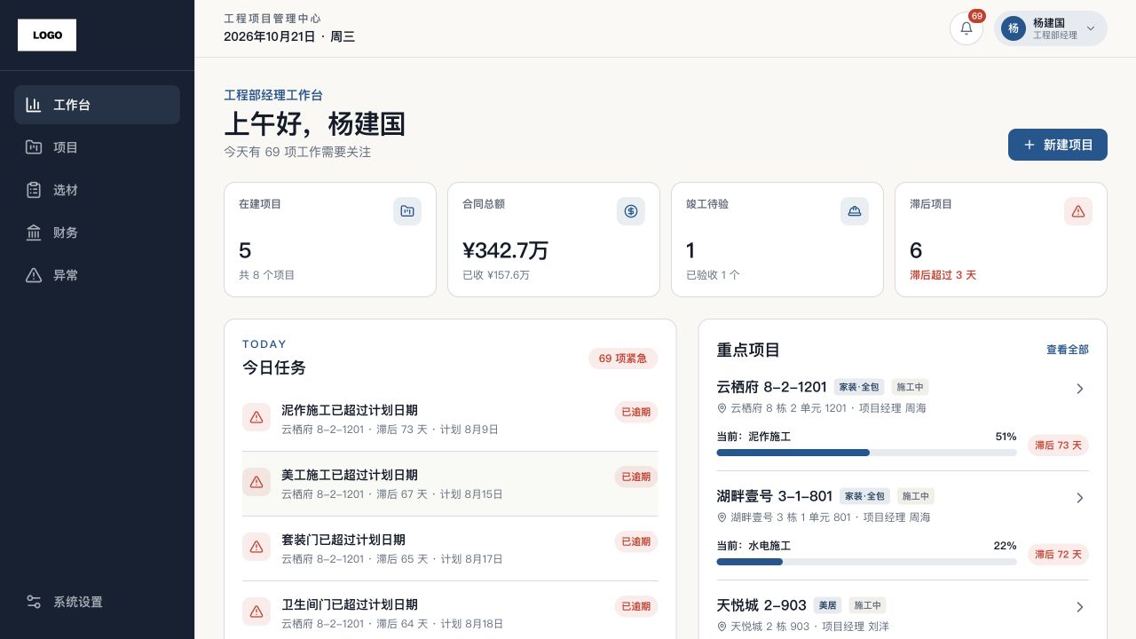 工程项目进度统计管理系统（装修行业） - superun AI 模板预览