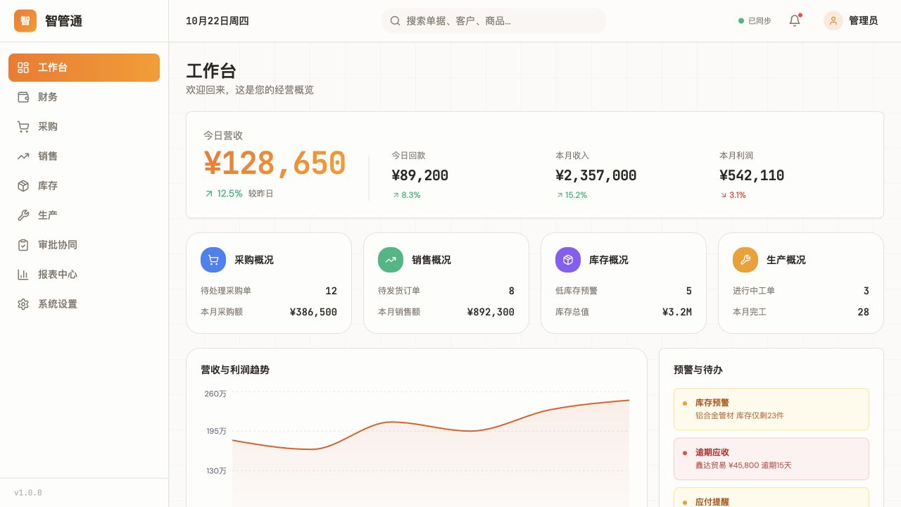 微企管家 - superun AI 模板预览