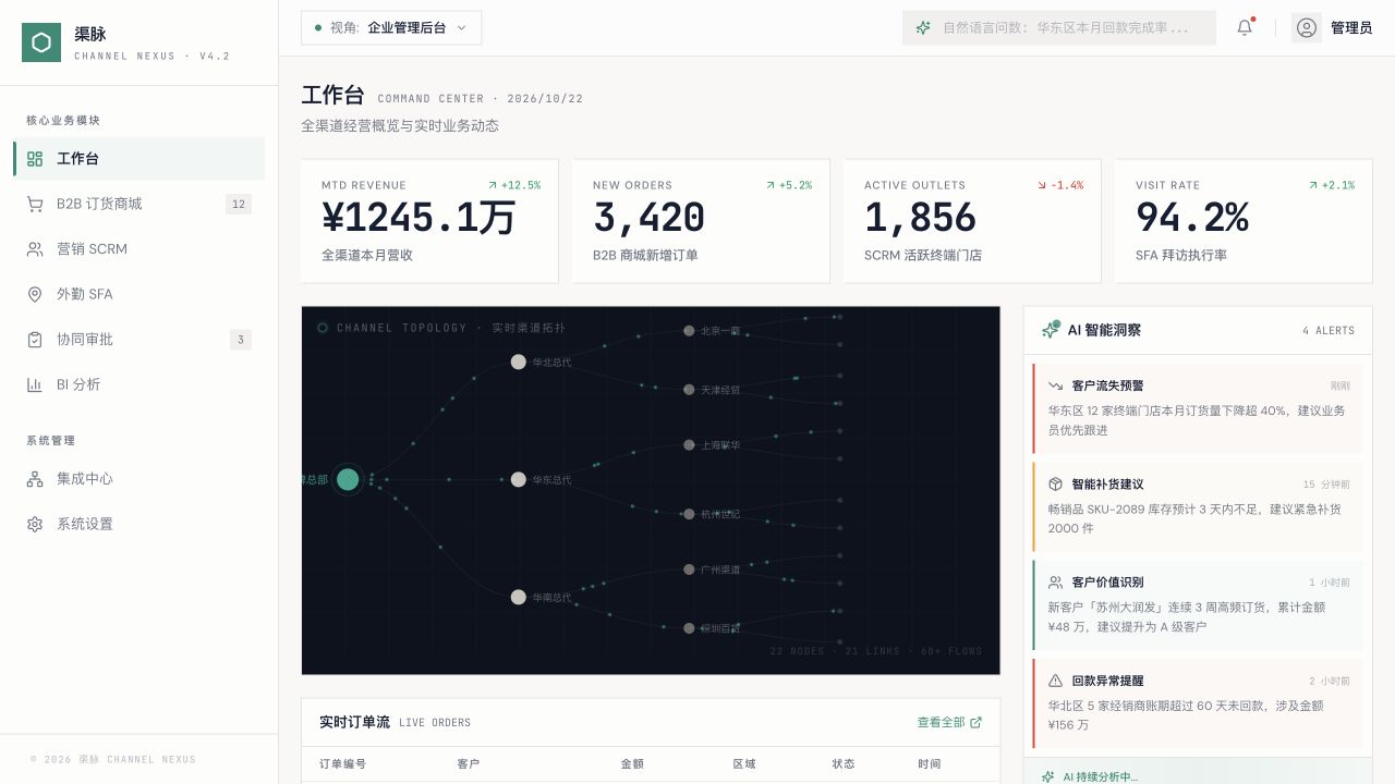 渠数通 - superun AI 模板预览