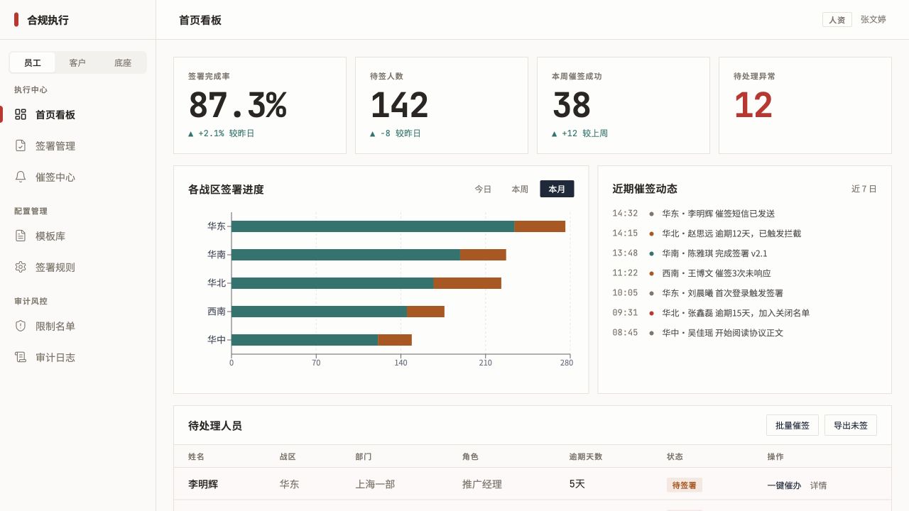 合同签署系统 - superun AI 模板预览