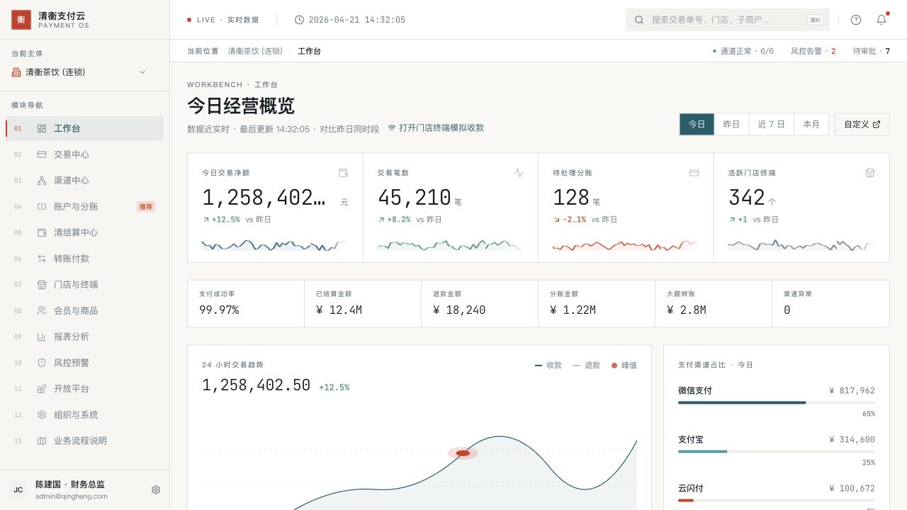 清衡支付云 - superun AI 模板预览