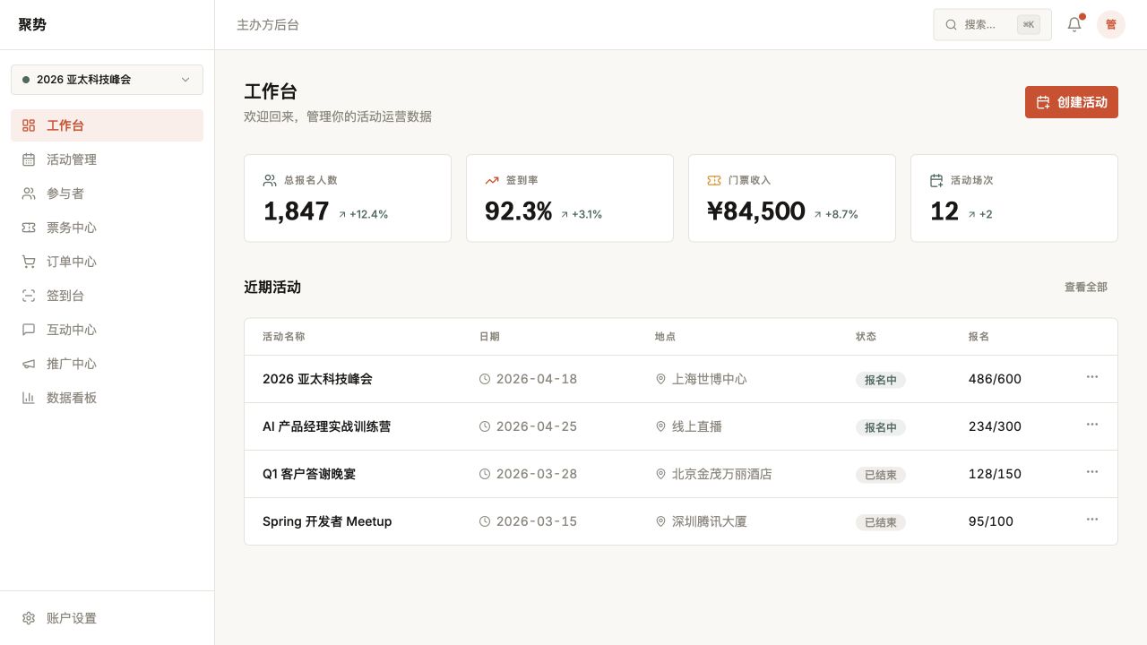 活动经营平台 - superun AI 模板预览