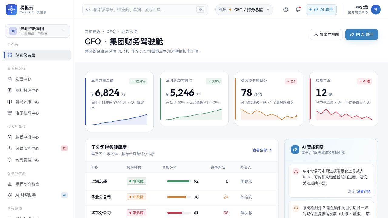 税枢云 - superun AI 模板预览
