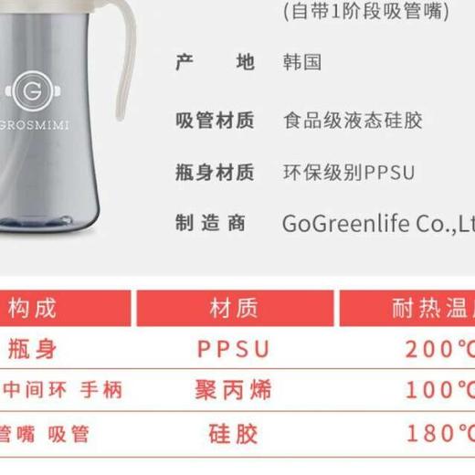 格罗咪咪吸管杯200ml『现货』 商品图2