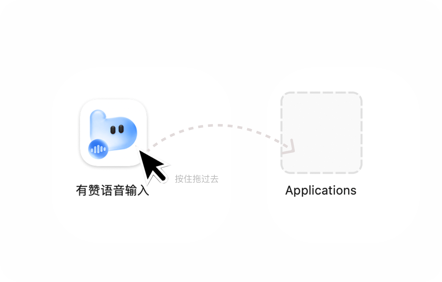 Mac 拖拽安装示意图